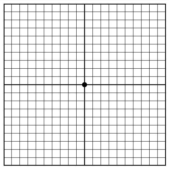 Amsler-Gitter-Test weiss