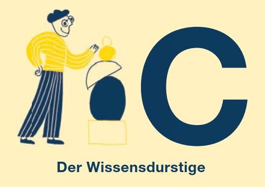 Selbsttest Charaktertyp C: Freizeitaktivitäten mit Makuladegeneration
